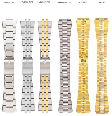 rolex band shiney in middle|Rolex wristband number.